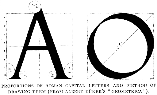 Proportions of Roman Capital Letters and Method of Drawing Them (From Albert Dürer's “;Geometrica”;).