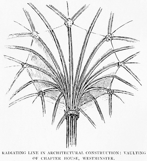 Radiating Line In Architectural Construction: Vaulting of Chapter House, Westminster.