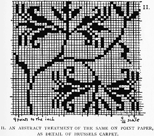II. An Abstract Treatment of The Same on Point Paper, as Detail of Brussels Carpet.
